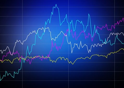 長期トレンドは月足チャートでとらえよう 為替の歴史的な流れを知って投資に生かす